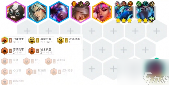 《云顶之弈》s10赌亚索阵容推荐攻略