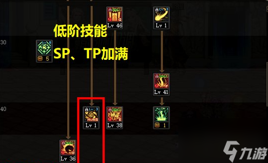 《地下城与勇士》神界新版本女元素师110级技能加点攻略