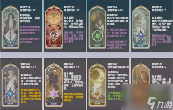 铃兰之剑体力应该怎么使用 铃兰之剑日常体力分配攻略