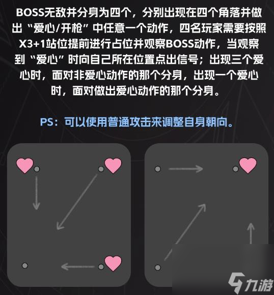 《命运方舟》小丑军团长p1机制攻略