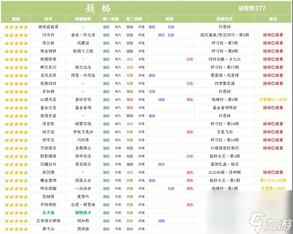 爱江山更爱美人手游研习社胭晓绛夕分析