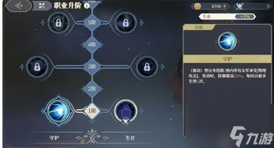 铃兰之剑为这和平的世界角色战力角色培养推荐 具体一览