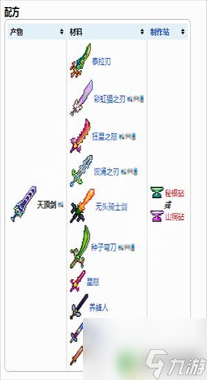 泰拉瑞亞災(zāi)厄環(huán)境劍合成表 泰拉瑞亞天頂劍怎么合成材料