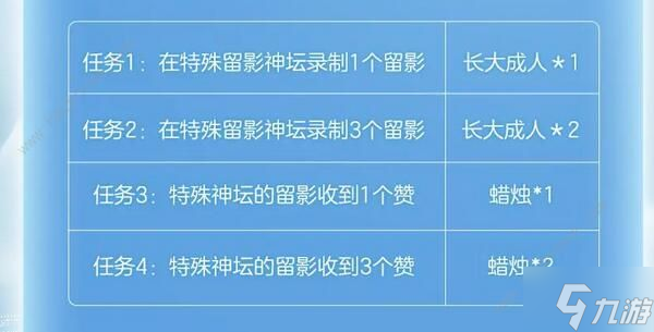 光遇蛋仔聯(lián)動指引團(tuán)任務(wù)有哪些 蛋仔聯(lián)動指引團(tuán)任務(wù)完成攻略