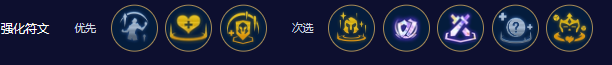 云顶之弈s10电子舞曲劫阵容介绍