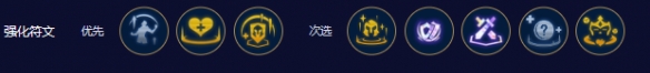 《云顶之弈》s10电子舞曲劫阵容推荐