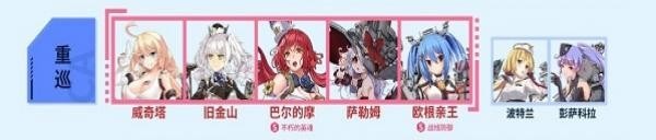 戰(zhàn)艦少女r艦船強(qiáng)度榜2023 最新戰(zhàn)艦強(qiáng)度榜排名一覽