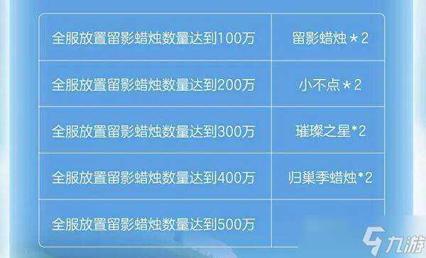 光遇指引团任务任务玩法攻略