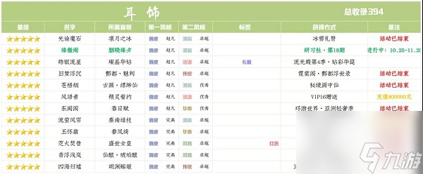 爱江山更爱美人手游研习社胭晓绛夕分析