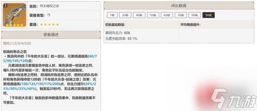 终末嗟叹之诗抽取建议 原神温迪专武值得抽吗