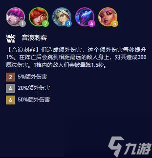 云顶之弈S10音浪刺客羁绊属性详情