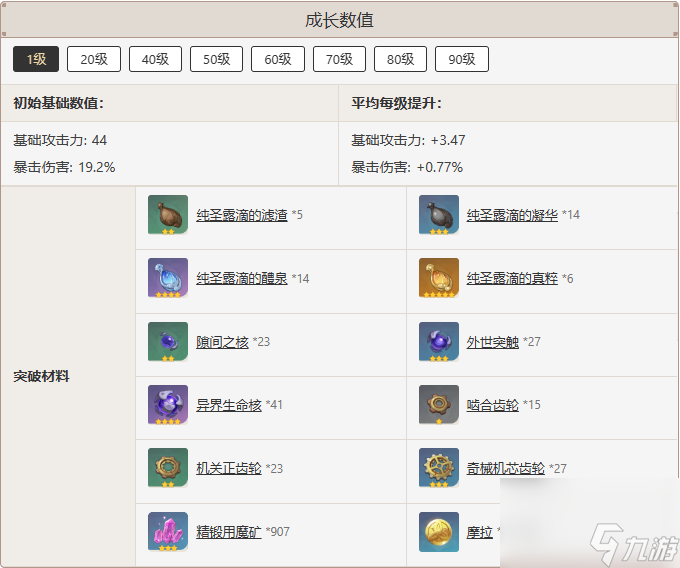 原神万世流涌大典武器图鉴介绍
