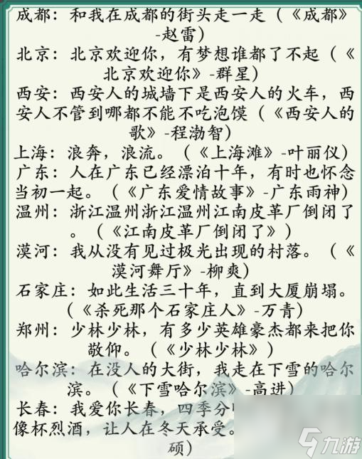 疯狂梗传城市之歌通关指南