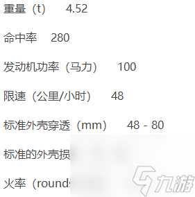 坦克世界閃擊戰(zhàn)通用載體2如何游玩 坦克世界閃擊戰(zhàn)通用載體2游玩攻略