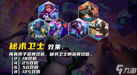《云顶之弈手游》秘术护卫羁绊详解 s10秘术护卫羁绊什么效果