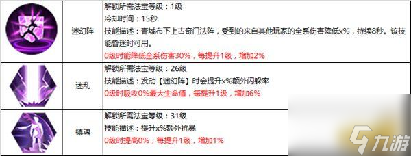 蜀門青城玩法攻略詳解（蜀門青城裝備搭配指南）