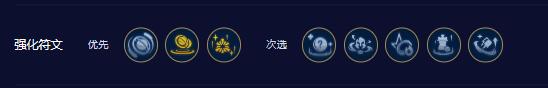 云顶之弈s10拉克丝主c阵容介绍