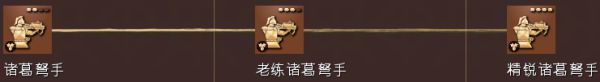 帝國文明4兵種克制關(guān)系詳解（帝國文明4全部兵種介紹）