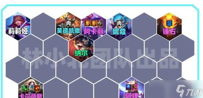 金铲铲之战唱跳双C玩法配置