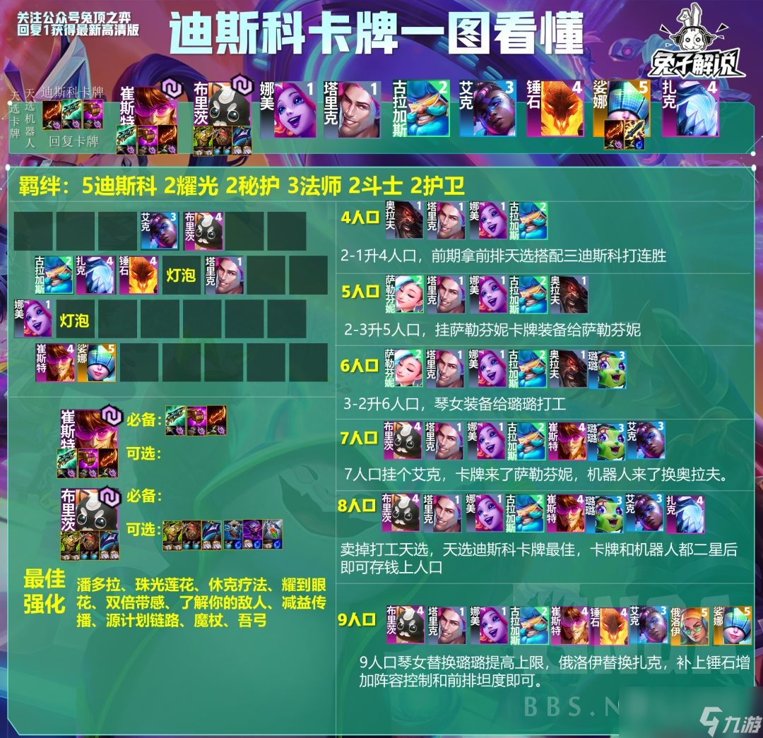 《云顶之弈》S10迪斯科卡牌阵容详细攻略
