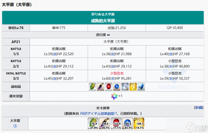 FGO2.7新素材黑曜锐刃掉落关卡推荐