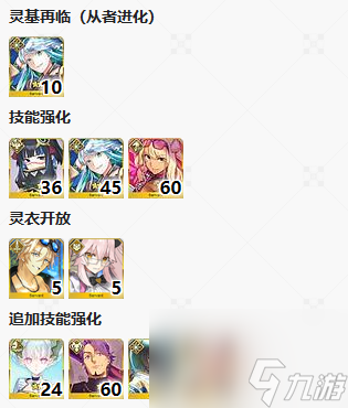 《FGO》2.7新素材太阳皮掉落关卡推荐