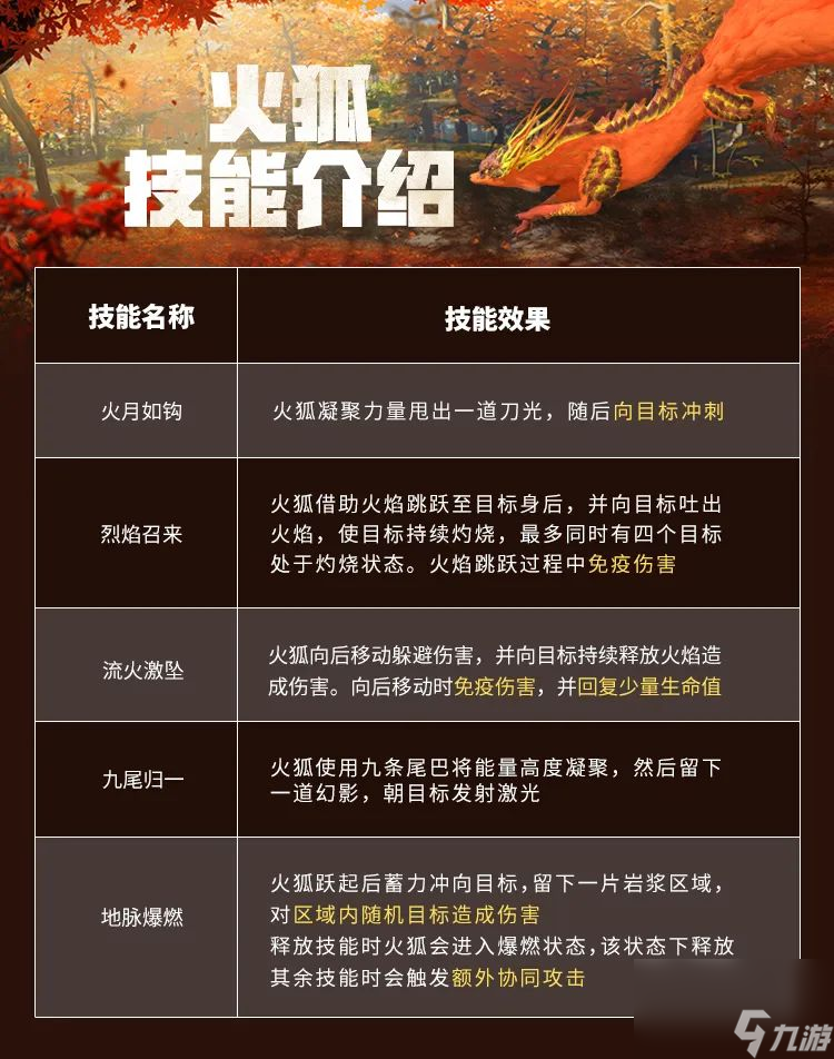 妄想山海：侠气激荡，化弩为剑，全新武侠主题烛龙宝藏即将上线！（下）