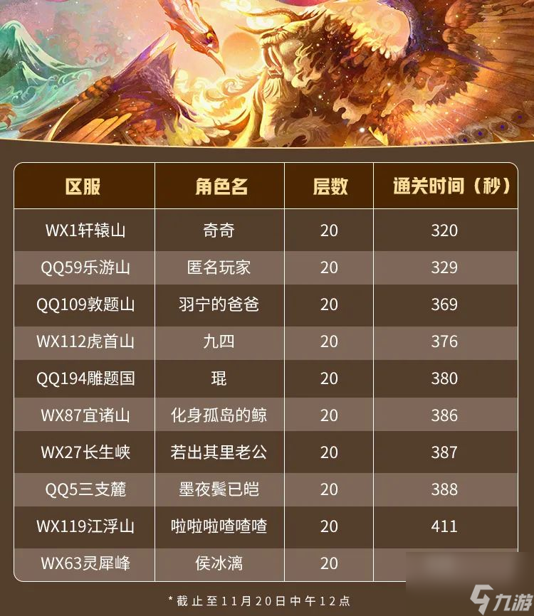 妄想山海：二期·驭兽对决即将开始，全新斗兽玩法规则抢先看！一期驭兽挑战奖励也保留哦～