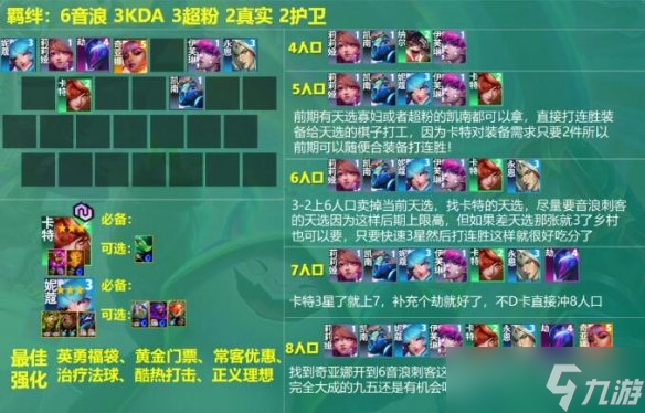 《云顶之弈》s10音浪卡特阵容推荐