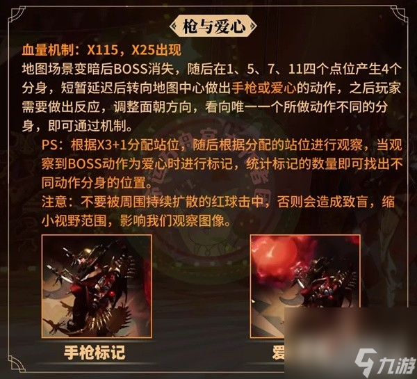 《命运方舟》疯狂军团长P1核心机制讲解