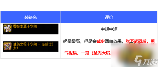 圣骑士110级武器选择攻略 dnf圣骑士用什么武器