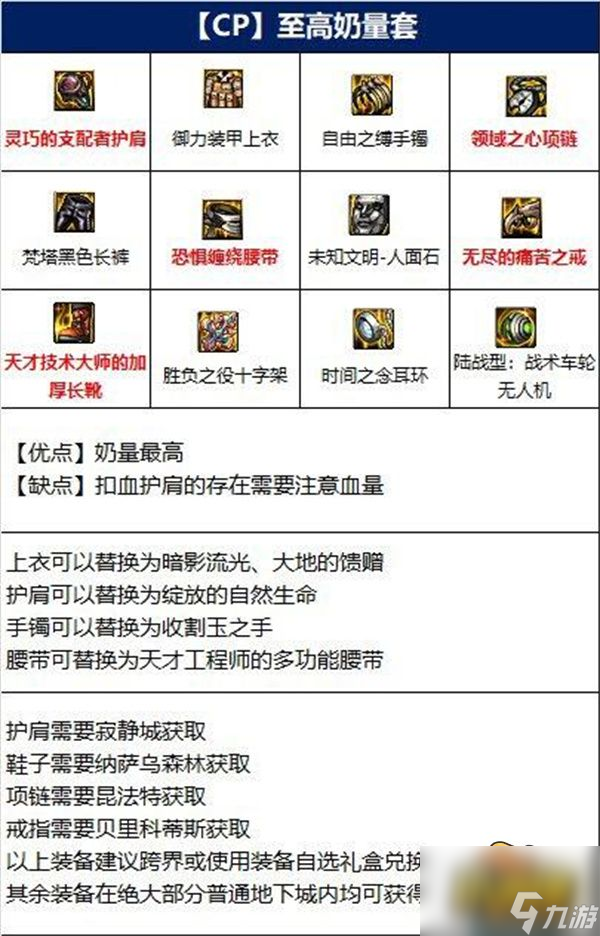 圣骑士110级武器选择攻略 dnf圣骑士用什么武器