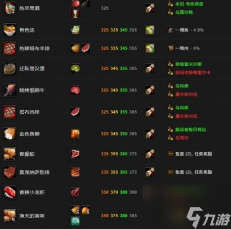 魔獸世界釣魚烹飪1-450最省材料攻略介紹