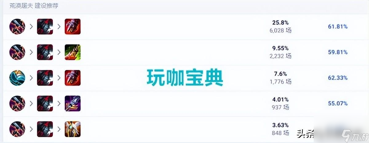 LOL神话装备缺点分析（LOL神话装备真的很垃圾吗）