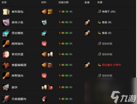 魔獸世界釣魚烹飪1-450最省材料攻略介紹