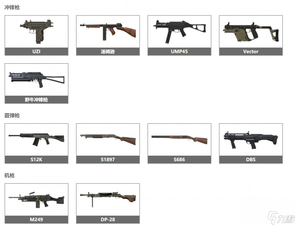 <a id='link_pop' class='keyword-tag' href='https://www.9game.cn/hpjy/'>和平精英</a>新枪械，MG3和M249谁才是扫车神器？热狗：还是大