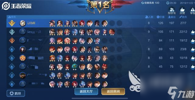 王者荣耀模拟战新手推荐阵容介绍，快速上分轻轻松松了解强悍天赋新功能