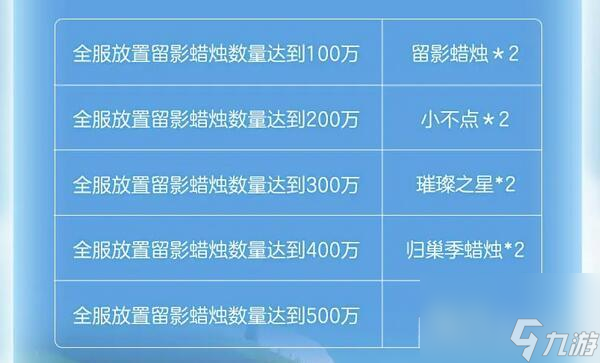 光遇蛋仔联动指引团任务怎么做 任务完成攻略