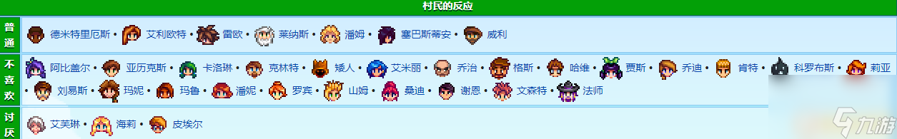 星露谷物语手游金枪鱼有什么用