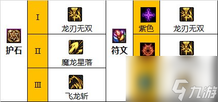 《地下城与勇士》神界新版本龙神110级技能加点攻略