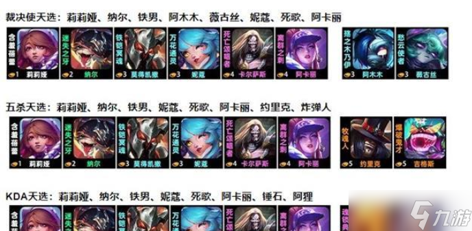 金铲铲之战唱跳双C玩法配置