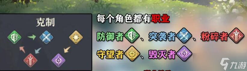 铃兰之剑角色养成攻略
