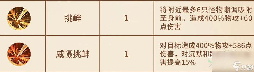 森之國(guó)度盾衛(wèi)裝備屬性選擇 森之國(guó)度盾衛(wèi)詳細(xì)攻略