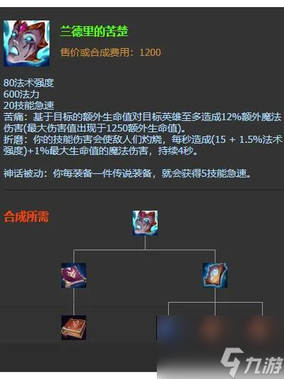 LOL神话装备强度排名一览（LOL最好用神话装备top6）