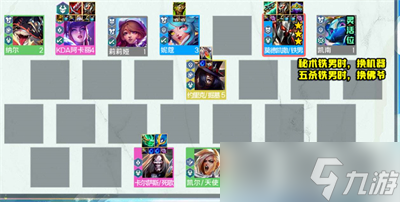 《云顶之弈》s10超粉铁男阵容搭配分享