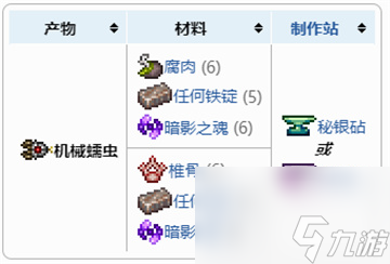 机械蠕虫怎么制作 泰拉瑞亚1.4机械蠕虫合成配方一览