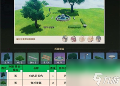原神3.1室外套装介绍