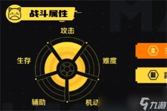 《冒险岛枫之传说》奇袭者怎么样 奇袭者强度分析