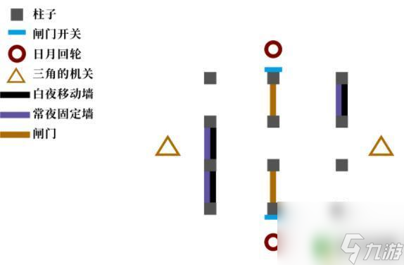 原神圖書館任務(wù)攻略 原神圖書館丟失的五本書任務(wù)流程