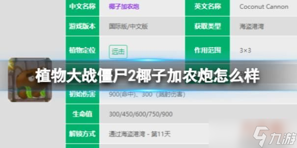 植物大戰(zhàn)僵尸2椰子加農(nóng)炮怎么樣 椰子加農(nóng)炮數(shù)據(jù)圖鑒大全